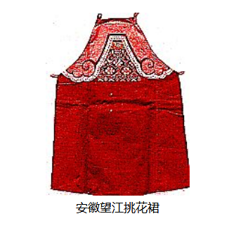 挑花藝術(shù)